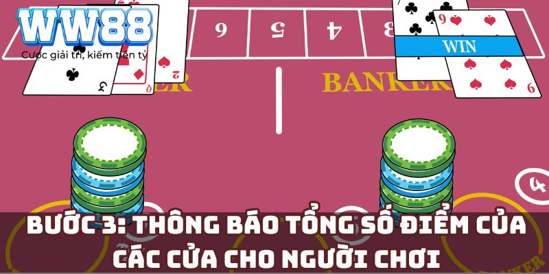 Thông báo tổng số điểm của các cửa cho người chơi